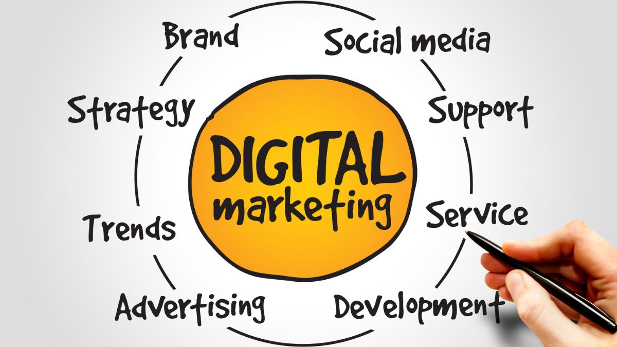 Digital Marketing