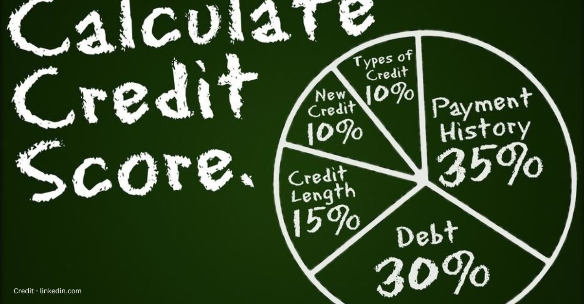 How CIBIL Score calculated