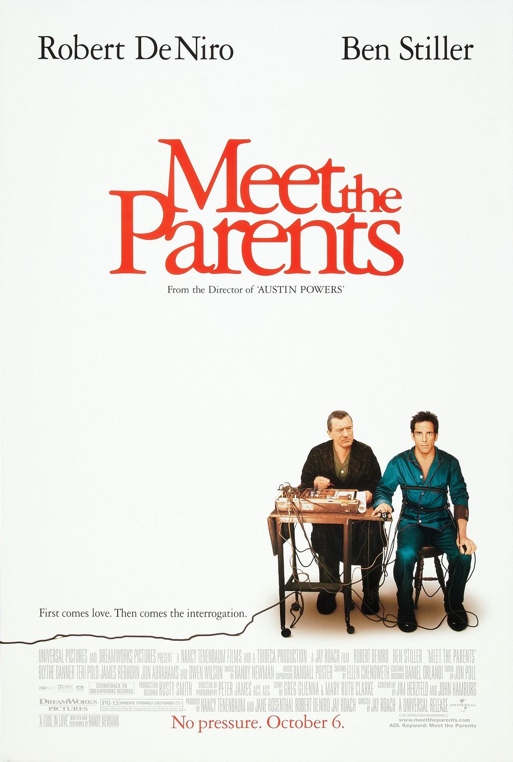 Meet The Parents (2000)